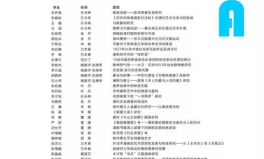 696969大但人文艺术影响汇率,以“696969大但”为例