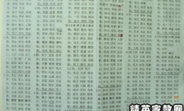 四字成语大全20000个,20000个四字成语的智慧宝库